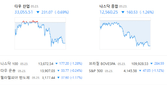 네이버 캡처